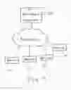 Fig. 22 - Systems and methods for enhancing electronic communications