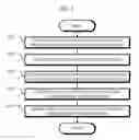 Fig. 02 - METHOD, SYSTEM AND COMPUTER-READABLE RECORDING MEDIUM FOR EDITING SVG FORMAT