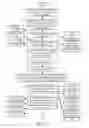 Fig. 03 - Document linking in an electronic messaging system