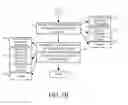 Fig. 04 - Document linking in an electronic messaging system