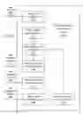 Fig. 07 - Document beautification using smart feature suggestions based on textual analysis