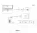 Fig. 02 - Systems and Methods to Input or Access Data Using Remote Submitting Mechanism