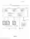 Fig. 02 - Recognition and population of form fields in an electronic document