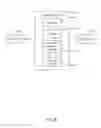Fig. 09 - Recognition and population of form fields in an electronic document