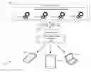 Fig. 01 - Automated form generation system