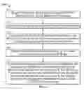 Fig. 07 - Systems and methods for training a model to determine whether a query with multiple segments comprises multiple distinct commands or a combined command
