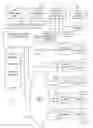 Fig. 01 - Generating ground truth for questions based on data found in structured resources