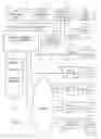 Fig. 02 - Generating ground truth for questions based on data found in structured resources
