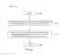 Fig. 07 - Deduplication for files in cloud computing storage and communication tools