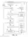 Fig. 43 - Systems and methods for generating and arbitrating among multiple market-data feeds