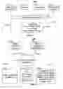 Fig. 08 - Systems and methods for displaying supplemental content for an electronic book