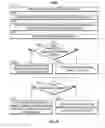 Fig. 11 - Systems and methods for displaying supplemental content for an electronic book