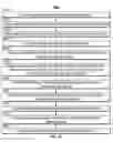Fig. 12 - Systems and methods for displaying supplemental content for an electronic book