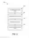 Fig. 06 - Methods and systems for improving a search ranking using article information