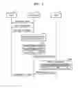 Fig. 09 - Key-value storage device and method of operating key-value storage device