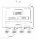Fig. 22 - Key-value storage device and method of operating key-value storage device