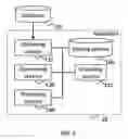 Fig. 02 - Generation of event transition model from event records