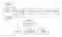 Fig. 01 - Dimensional reduction of finite element analysis solution for rapid emulation