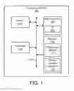 Fig. 02 - Detecting printed circuit board design violations