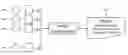 Fig. 01 - Systems and methods for determining attributes of biological samples