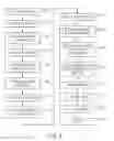 Fig. 03 - Machine learning allergy risk diagnosis determination