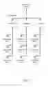 Fig. 02 - Method of Facilitating Data-Exchange Between Clinical-Trial Sites and Clinical-Trial Sponsors