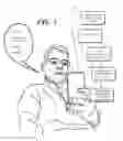 Fig. 02 - Methods and Systems for Launching Additional Authenticators in an Electronic Device