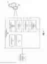 Fig. 05 - Location validation for authentication