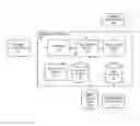 Fig. 01 - Analysis of video content