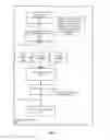 Fig. 06 - Analysis of video content