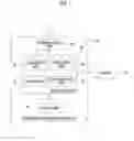 Fig. 02 - Information processing apparatus