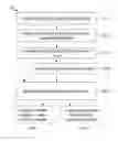Fig. 01 - Method for image analysis