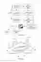 Fig. 03 - Method for image analysis