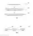 Fig. 02 - Method and apparatus for identifying a product