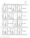Fig. 06 - Systems and methods for optimization of a data model network architecture for target deployment