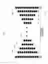 Fig. 02 - DEEP COGNITIVE NEURAL NETWORK (DCNN)