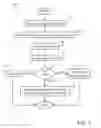 Fig. 09 - Detecting personal danger using a deep learning system