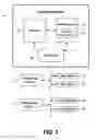 Fig. 02 - Method for automated integration testing with mock microservices
