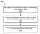 Fig. 01 - Training first and second neural network models