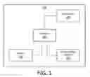 Fig. 02 - Training first and second neural network models