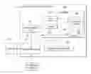 Fig. 01 - Feature extraction using multi-task learning