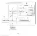 Fig. 02 - Feature extraction using multi-task learning