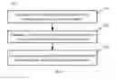 Fig. 09 - Feature extraction using multi-task learning