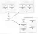 Fig. 01 - JOB SCHEDULER IMPLEMENTATION BASED ON USER BEHAVIOR