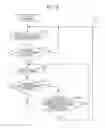 Fig. 06 - Information processing method and information processing system