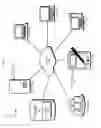 Fig. 02 - Generating risk assessment software