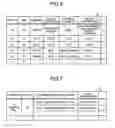 Fig. 06 - INFORMATION PROCESSING APPARATUS, INFORMATION PROCESSING METHOD, AND NON-TRANSITORY COMPUTER READABLE STORAGE MEDIUM
