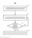 Fig. 01 - METHODS, SYSTEMS, AND MEDIA FOR CREATING AN ATMOSPHERE SUITED TO A SOCIAL EVENT