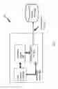 Fig. 02 - SYSTEM AND METHOD FOR EVALUATING A CORPORATE STRATEGY IN A DATA NETWORK