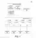 Fig. 02 - SECTION PROCEDURE TRACKING SYSTEM AND SECTION PROCEDURE TRACKING SYSTEM METHOD